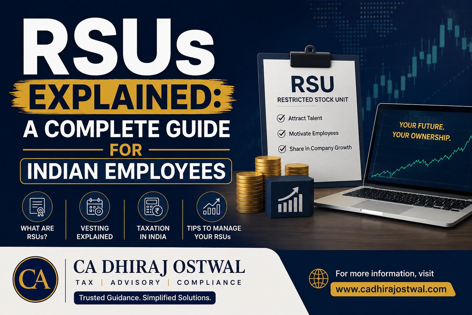RSUs Explained: A Complete Guide For Indian Employees